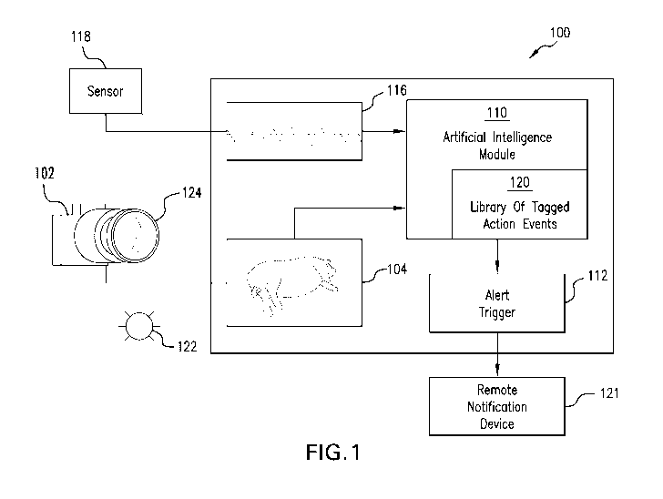 A single figure which represents the drawing illustrating the invention.